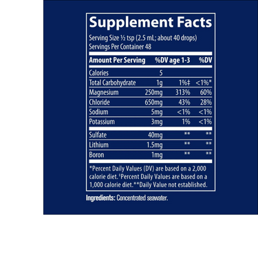 ConcenTrace Trace Mineral Drops